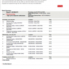 My iPad 2 Delay at Jabatan Kastam Kuching