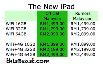 New Ipad Price Malaysia