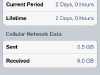 iOS 5 iPhone 4: Cell Ssage