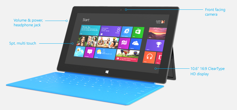 Microsoft Surface Tablet