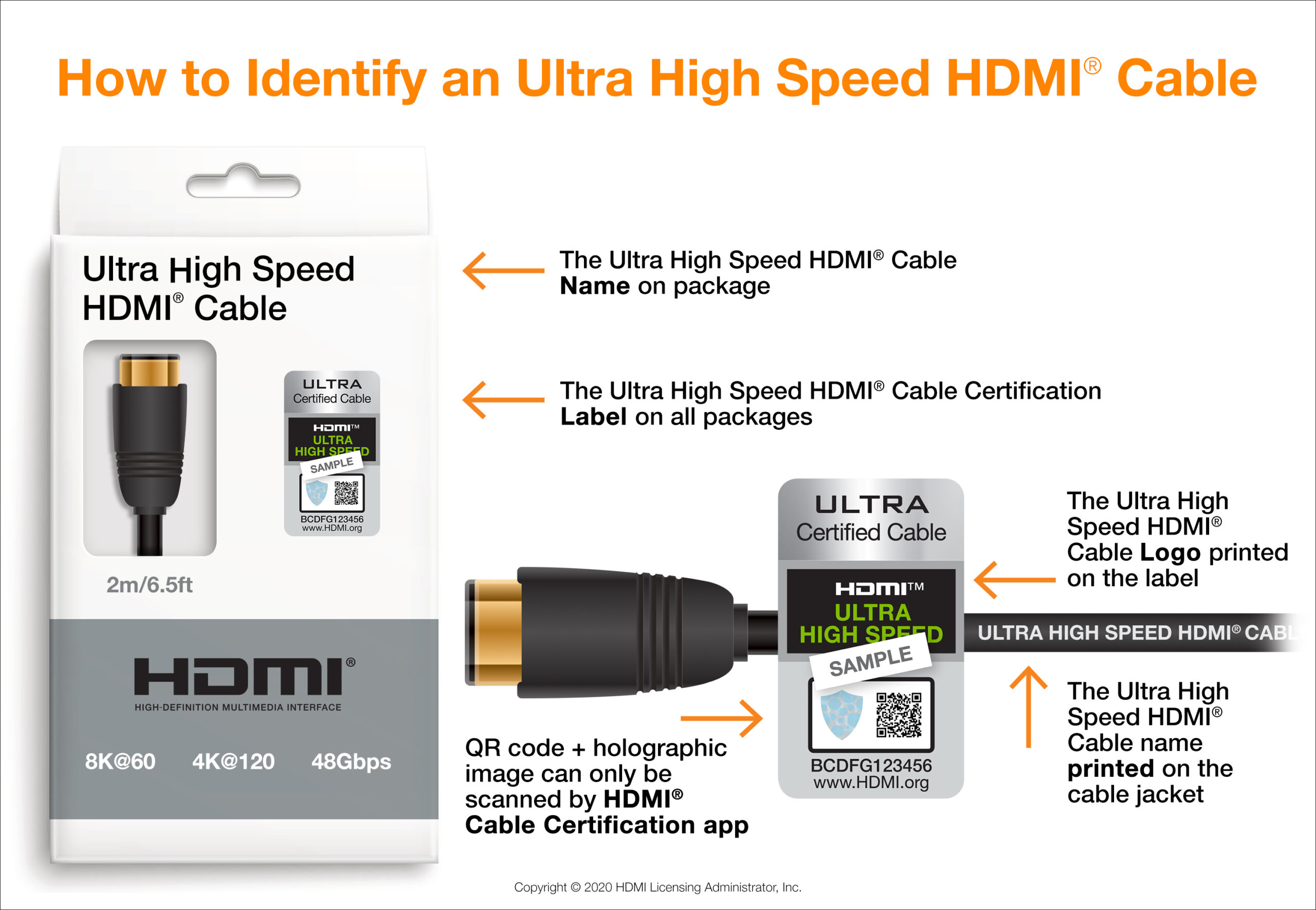 Learning HDMI 2.1 